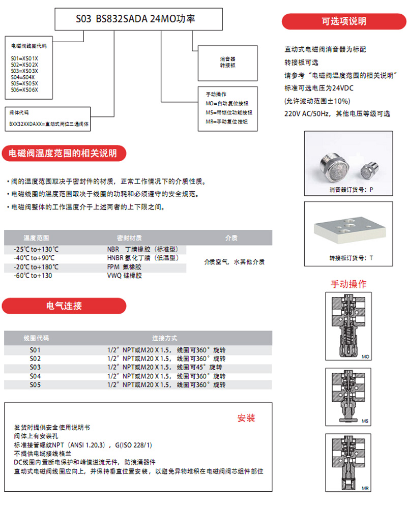 直動式電磁閥訂貨示例